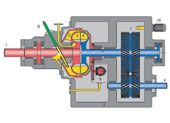 NGC-L